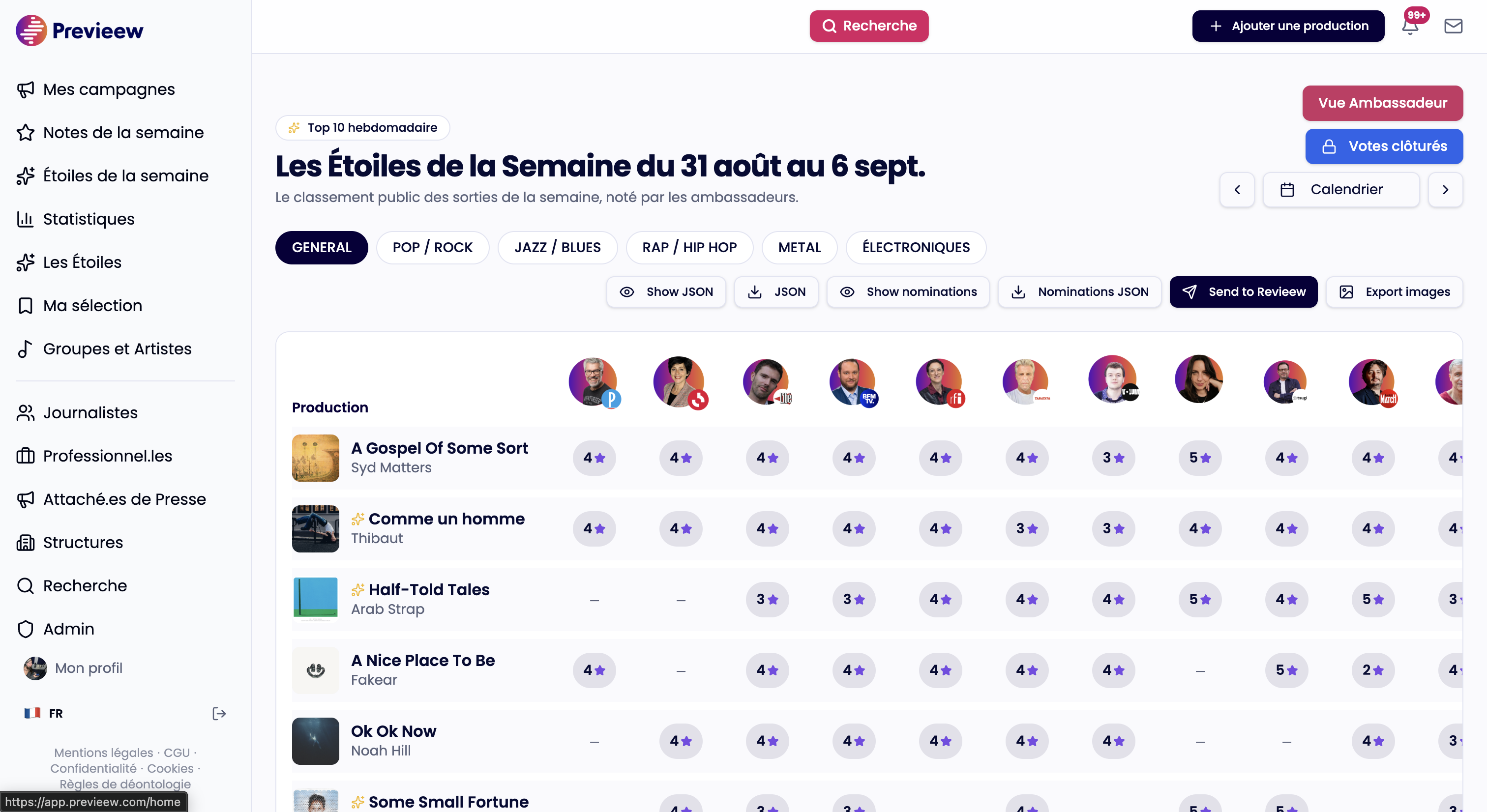 Les Étoiles de la Semaine sur Previeew