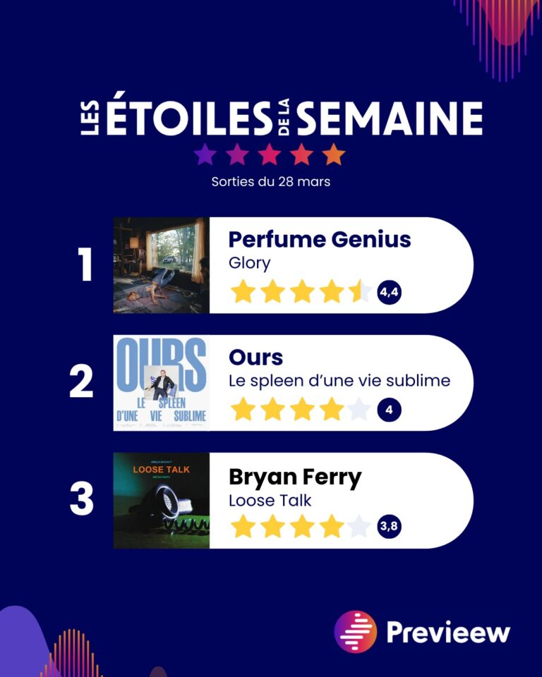 étoiles Previeew semaine du 28 mars 2025